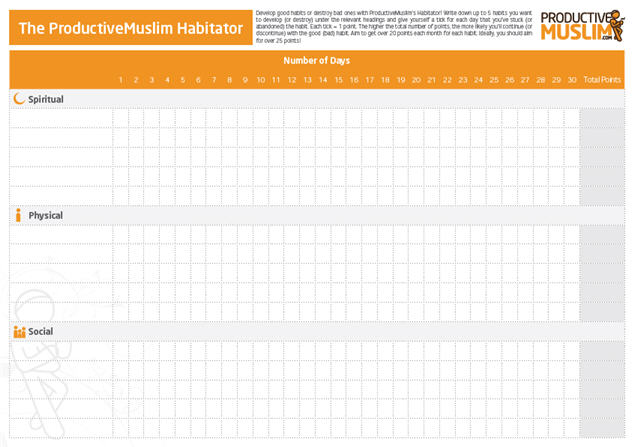 The ProductiveMusim Habitator