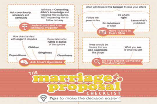 The Marriage Proposal Checklist: Tips to Make The Decision Easier