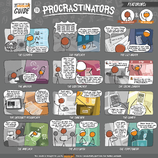 [Doodle of the Month] ProductiveMuslim's Guide to Procrastinators | ProductiveMuslim