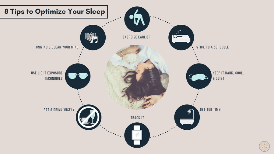 8 Tips For a Great Night's Sleep