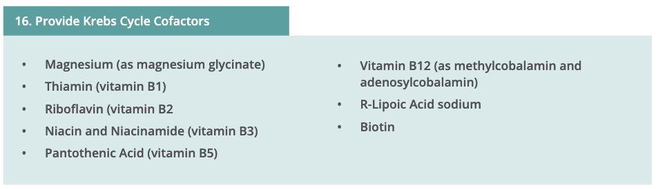 Image 16. Provide Krebs Cycle Cofactors